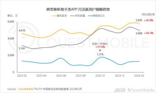 91精产一二三产区区别
